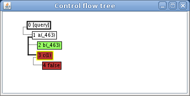 Screenshot-Control flow tree-3b.png